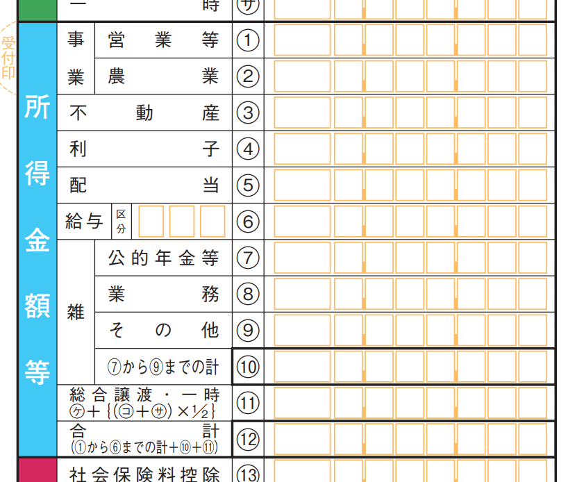 確定申告書：所得金額等