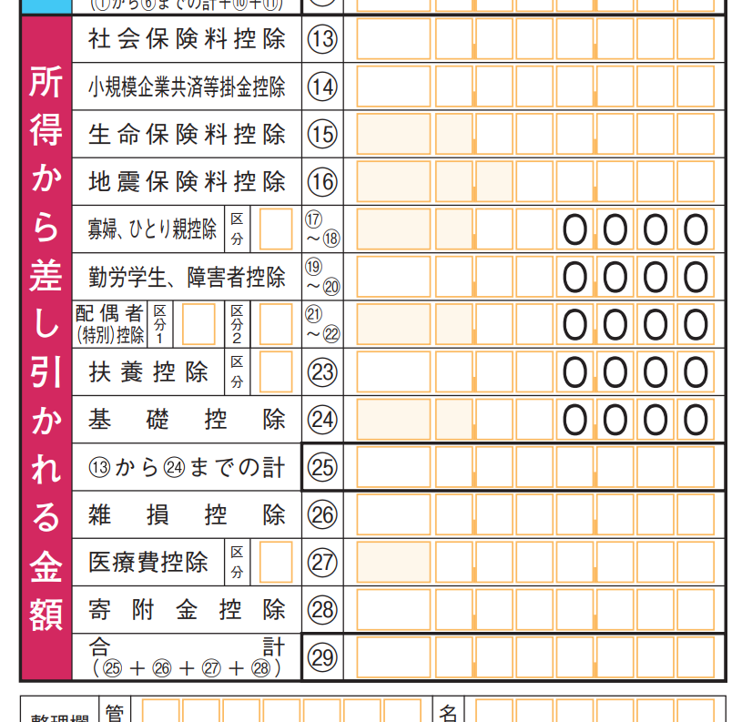 確定申告書：所得から差し引かれる金額