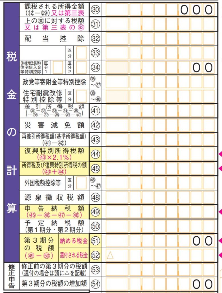 確定申告書：税金の計算