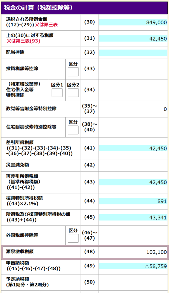 確定申告書：源泉徴収税額