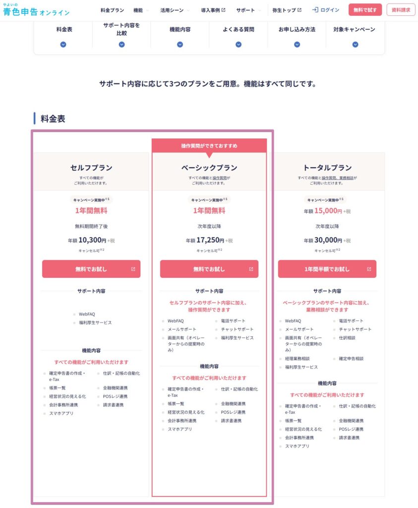 やよいの青色申告オンラインのプラン